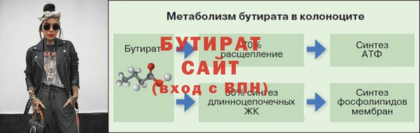дмт Балабаново